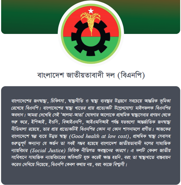 BNP Health Contribution Image