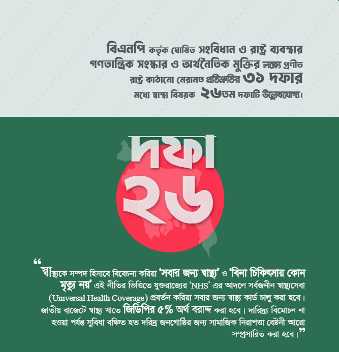 Health Program Image